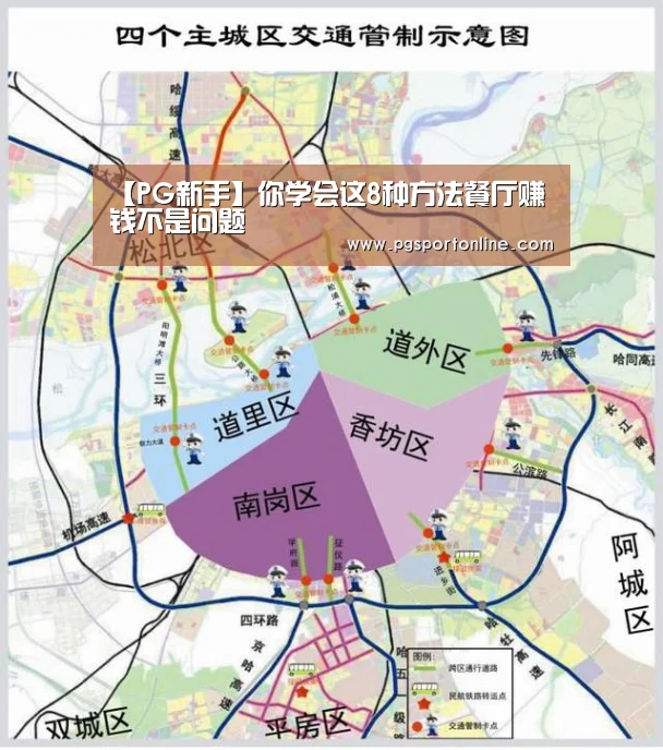 【PG新手】你学会这8种方法餐厅赚钱不是问题(图1) PG网站